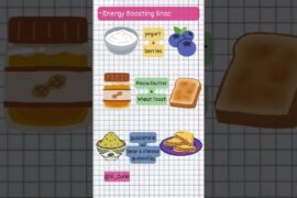 Feeling tired? Fuel your body’s energy with these healthy snack ideas! #snacks #wellness #health