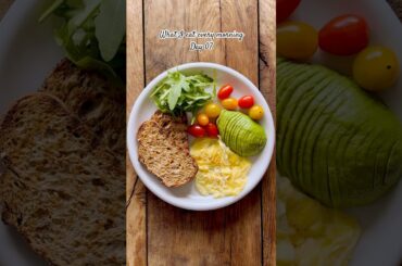 Healthy breakfast plate | High protein breakfast idea | Avocado & Egg Toast