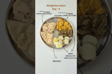 Weightloss meal idea - day 4 #weightlosshelp  #mealplans #weightlossmeal #healthyfoods #healthy