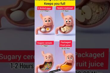 Breakfast Foods That Keep You Full Longer | Best & Worst Morning Foods