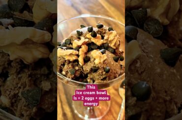 Protein Ice Cream |  | Zero Sugar Ice Cream | Chocolate Ice Cream | Healthy Ice Cream