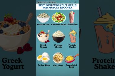 Post Workout Meals That Build Muscle Fast  Eat These Daily