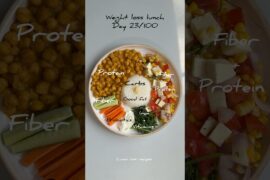 Day 23/100 #balanceddiet #food #diet #weightlosschallange #healthy #lunch #cooking