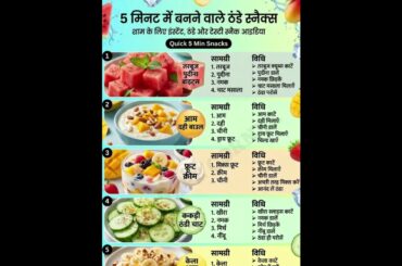 5 minut mein Ban jaane wale healthy snacks ki recipe#5 minut mein Ban jaane wale summer drink#short