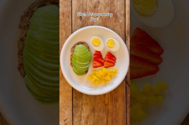Healthy breakfast | High protein breakfast with avocado & eggs #breakfast #healthyfood #food