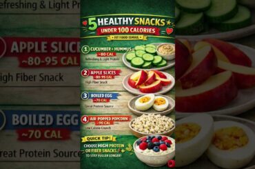 5 Healthy Snacks Under 100 Calories | Easy Weight Loss Snacks #fitfood #healthyhacks #fitnessfood