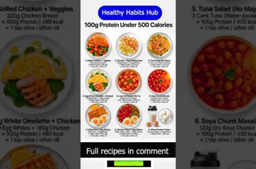 9 High Protein Meals Under 500 Calories #HighProteinMeals #FatLoss #GymDiet