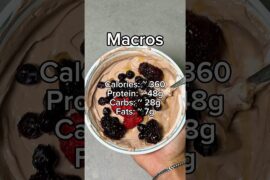 This is the exact breakfast I give my clients to lose fat