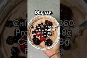 This is the exact breakfast I give my clients to lose fat