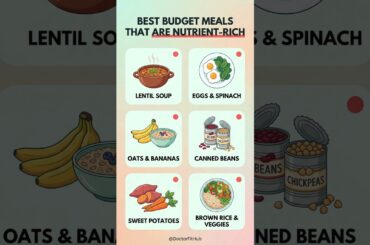 Best Budget Meals That Are Nutrient-Rich | Affordable & Healthy Eating #budgetmeals #fitness