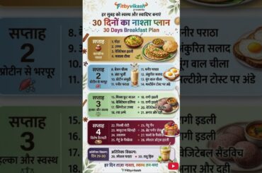 30 Days Healthy Breakfast Plan | Weight Loss Diet Plan | High Protein Indian Breakfast Ideas Hindi