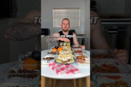 Fast Meal Prep For Simple Fat Loss!