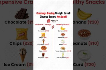 Stop Junk Cravings! Smart Snack Swaps for Weight Loss #food #diet #weightloss #recipe #shorts #viral