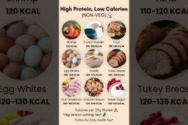 Most Protein for Least Calories(NonVeg)#highprotein#lowcalorie#protein#musclebuilding#nutrition#tips