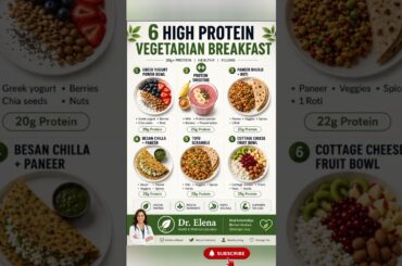 6 High Protein Vegetarian Breakfasts That Keep You Full for Hours