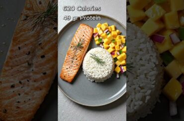 1600 Calorie Full Day Meal Plan | 146g Protein