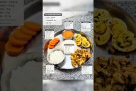 Healthy Lunch Ideas ||Balanced Meal||Weight Loss Lunch Ideas episode -1#weightloss #lunchplate #diet