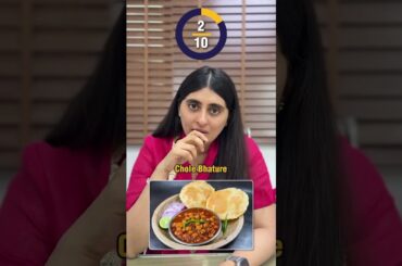 Breakfast for Summer Rating by a Dermatologist