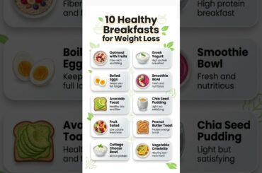 10 Healthy Breakfast Ideas for Weight Loss