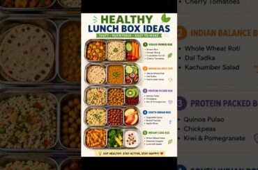 5 Healthy Lunch Box Ideas & Best Lunchtime to Maximize Health Benefits #fitness #lunch #food #shorts