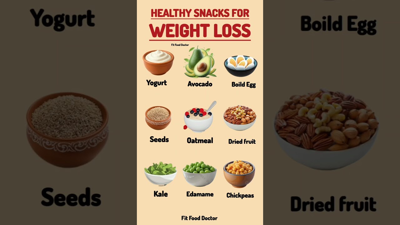 Healthy Snacks for Weight Loss That Keep You Full | Best Low-Calorie Snack Ideas #healthylifestyle Healthy Snacks for Weight Loss That Keep You Full | Best Low-Calorie Snack Ideas #healthylifestyle