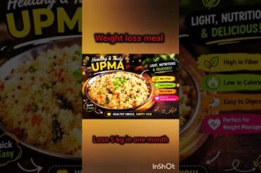 Day 2 weight loss journey #selflove #consistency #breakfast #healthydiet #happy #healthymeal