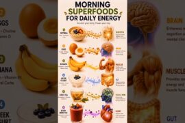 Morning Superfoods for Daily Energy | 6 Healthy Breakfast Foods to Power Your Day #Breakfast #reel