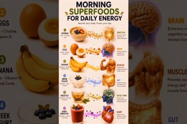 Morning Superfoods for Daily Energy | 6 Healthy Breakfast Foods to Power Your Day #Breakfast #reel