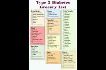 type 2 diabetes grocery products