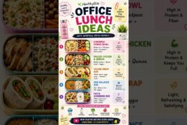 Healthy Office Lunch Ideas | Easy Meal Prep for Work | High Protein Lunches #healthyeating