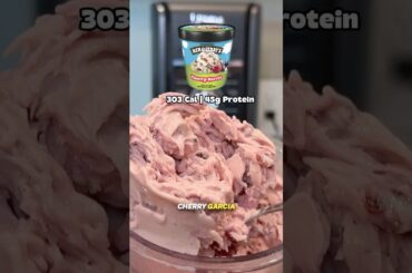 Protein Ice Cream: Cherry Garcia