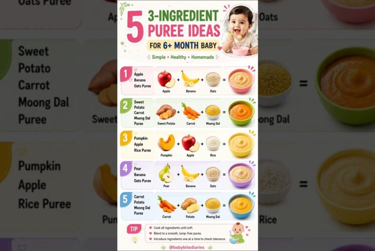 5 Simple Baby Food Purees for 6+ Months | Quick & Healthy Recipes #babyfood #shorts #fyp