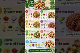 Healthy salad recipes #healthylifestyle #healthyfood #health #loveyourgut #food